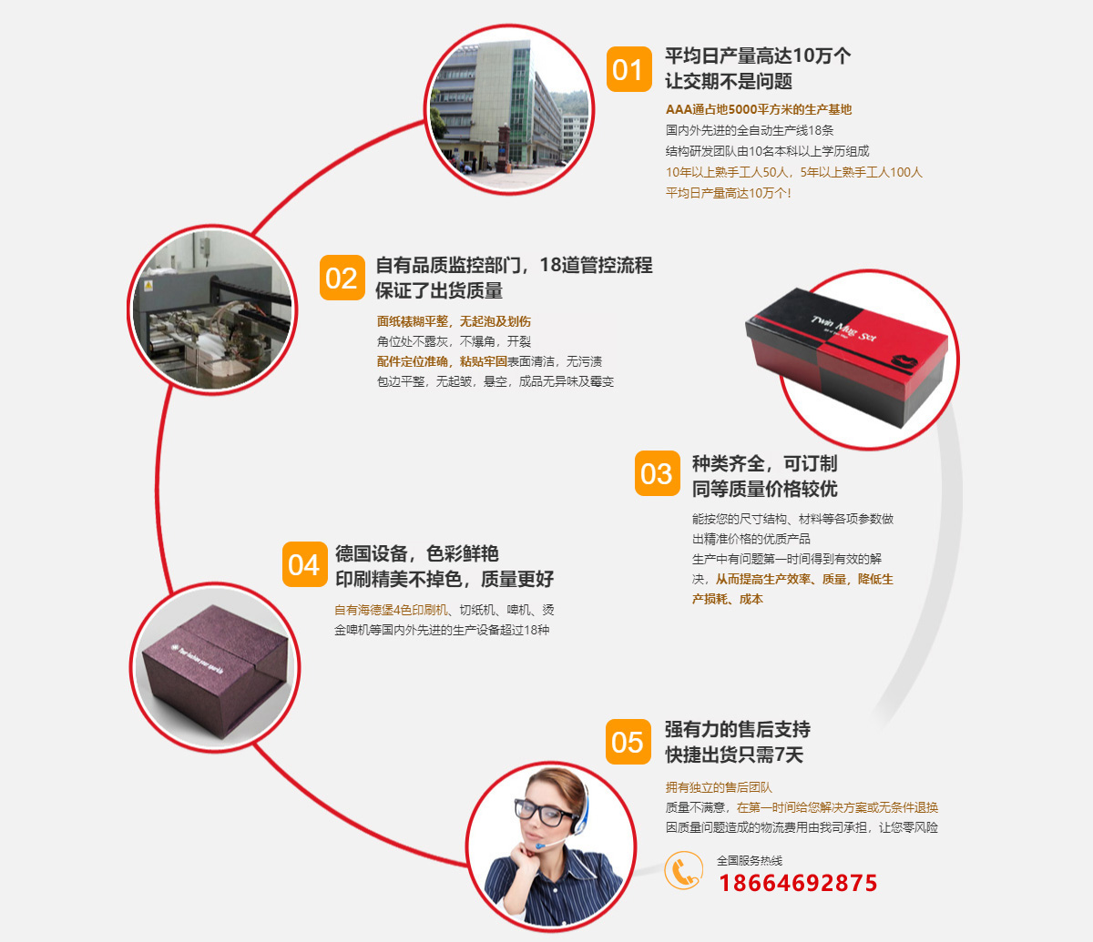 麗彩印刷畫冊,手提袋等七大印刷工藝